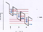 It's time for terahertz
