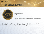CQD work has ranked within the top 10% of most-viewed papers 