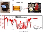 Progress in monolithic, broadband, widely tunable midinfrared quantum cascade lasers