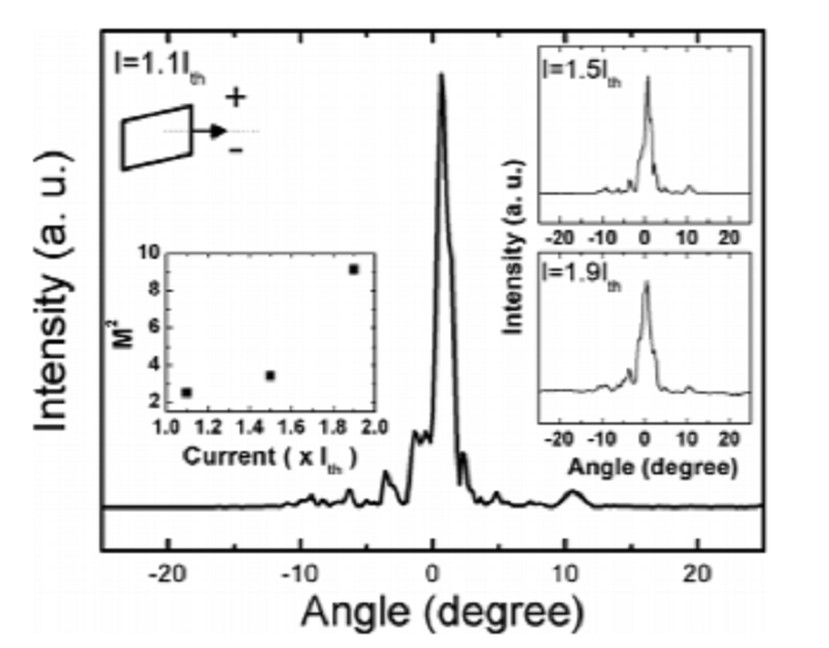 Broad area photonic crystal distributed feedback quantum cascade lasers emitting 34 W at λ ~ 4.36 μm