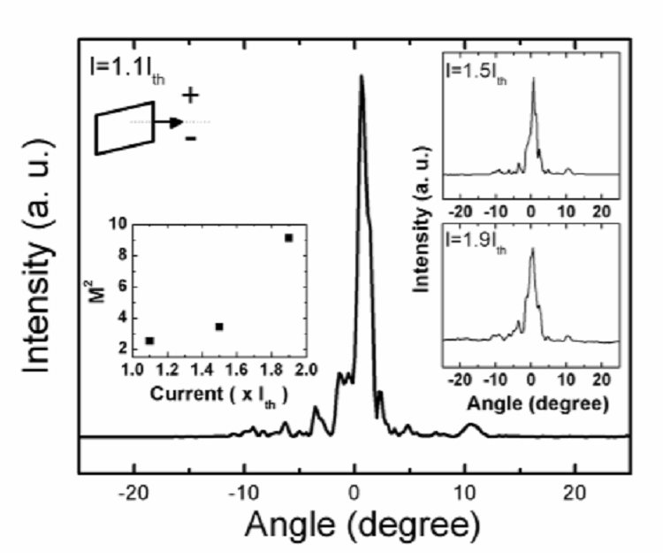 High power 1D and 2D photonic crystal distributed feedback quantum cascade lasers