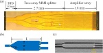 Single-mode, high-power, midinfrared, quantum cascade laser phased arrays