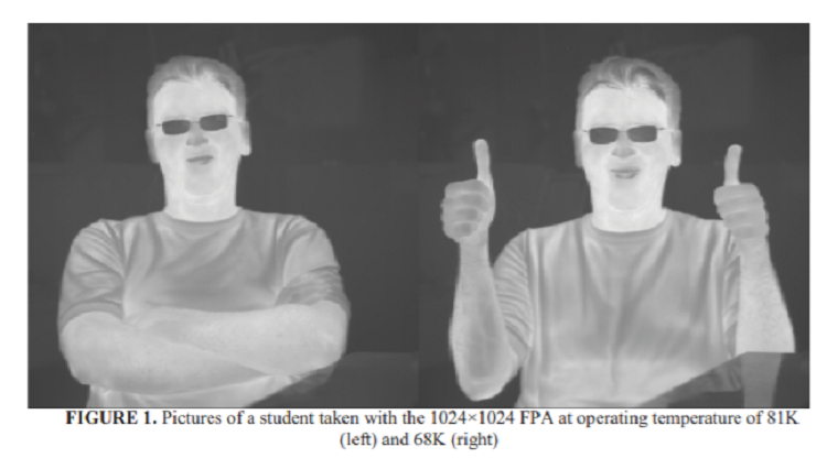 High operability 1024 x 1024 long wavelength infrared focal plane array base on Type-II InAs/GaSb superlattice