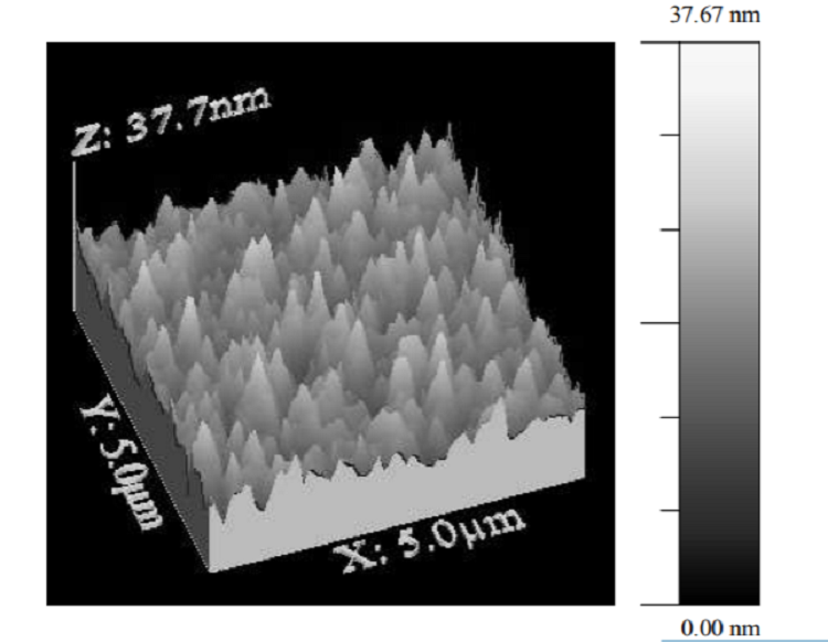 Novel Method for Reclaim/Reuse of Bulk GaN Substrates using Sacrifical ZnO Release Layers