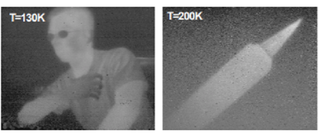 Thermal imaging based on high-performance InAs/InP quantum-dot infrared photodetector operating at high temperature
