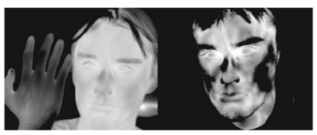 High performance focal plane array based on type-II InAs/GaSb superlattice heterostructures