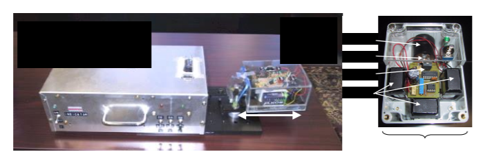 Type-II Superlattices and Quantum Cascade Lasers for MWIR and LWIR Free-Space Communications