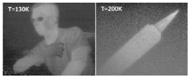InP-based quantum-dot infrared photodetectors with high quantum efficiency and high temperature imaging