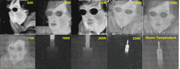 Type-II superlattice photodetectors for MWIR to VLWIR focal plane arrays