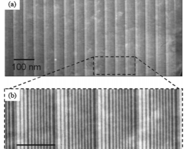 Reliability of strain-balanced Ga<sub>0.331</sub>In<sub>0.669</sub>As/Al<sub>0.659</sub>In<sub>0.341</sub>As/InP quantum-cascade lasers under continuous-wave room-temperature operation