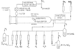 GaInAs and GaInAsP materials grown by low pressure MOCVD for microwave and optoelectronic applications