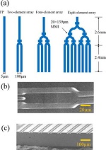 Phase-locked, high power, mid-infrared quantum cascade laser array