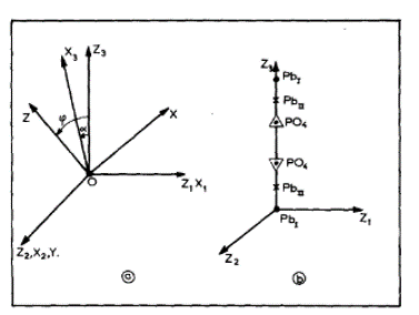 EPR STUDY OF Mn 2. AROUND THE FERROELASTIC TRANSITION POINT OF Pb3(PO4)2